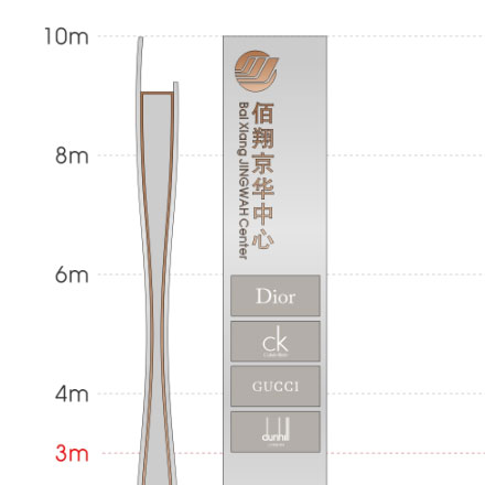 車間標(biāo)識設(shè)計